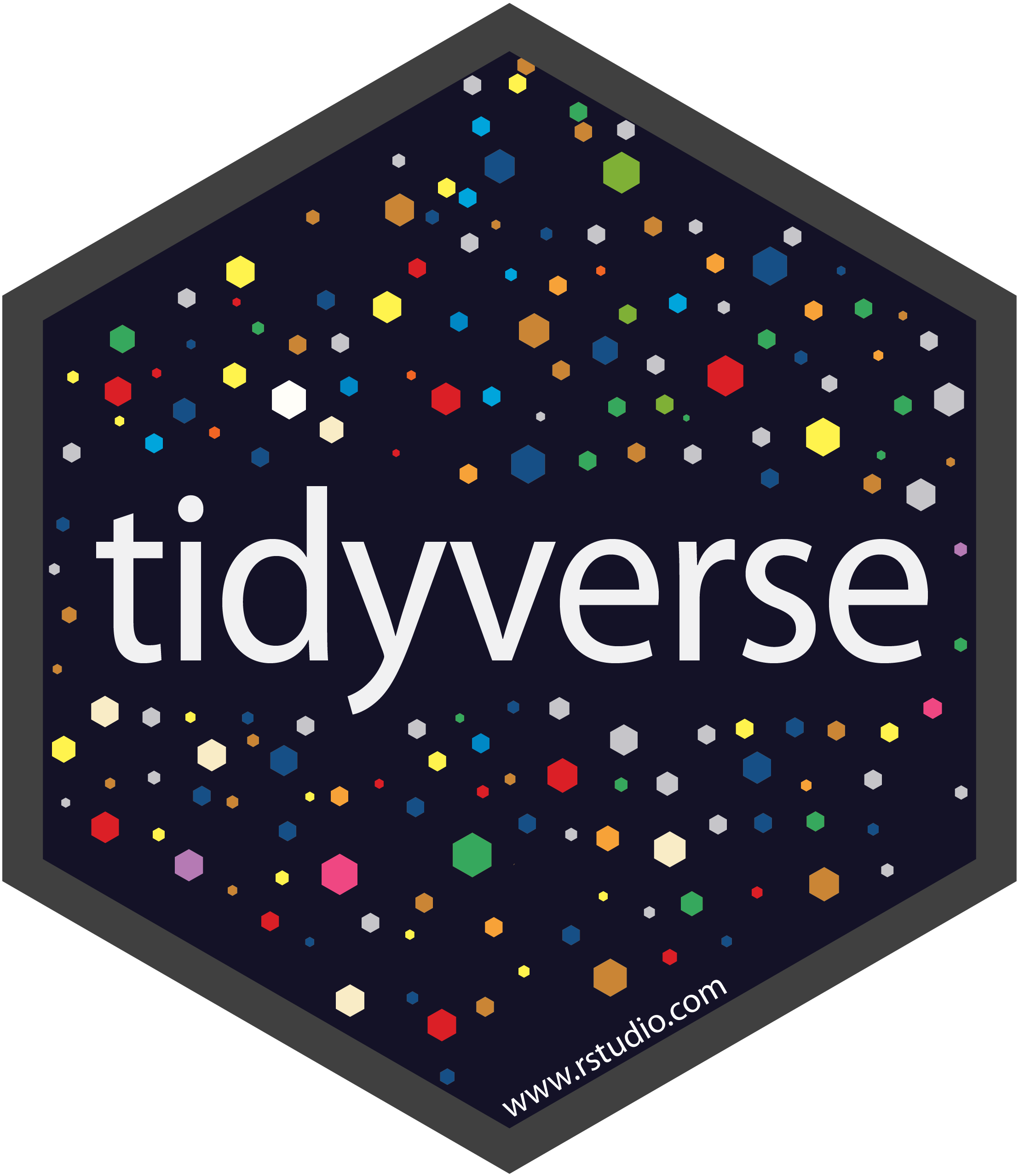 The tidyverse