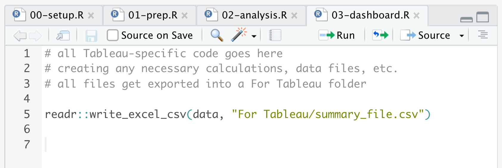 RStudio screenshot showing bare example of a dashboarding file, including an export to a special For Tableau folder